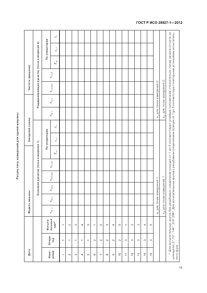 ГОСТ Р ИСО 28927-1-2012, страница 19