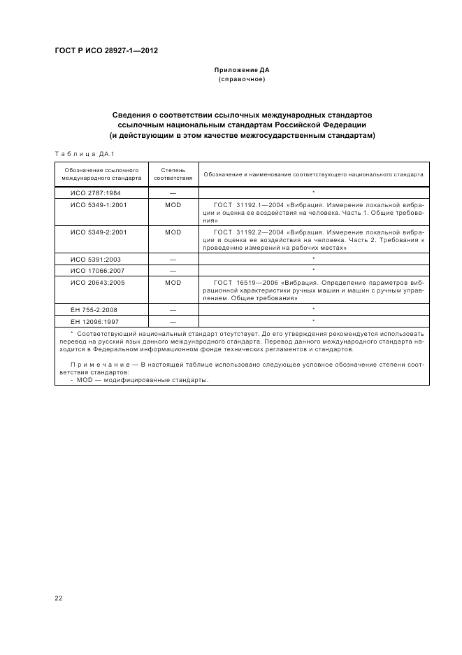 ГОСТ Р ИСО 28927-1-2012, страница 26