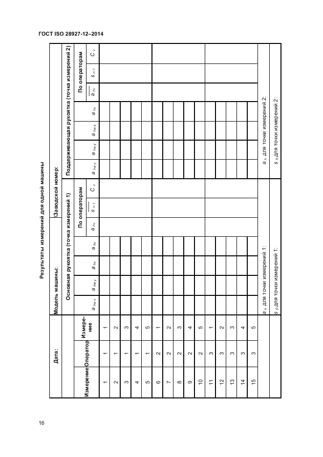 ГОСТ ISO 28927-12-2014, страница 20