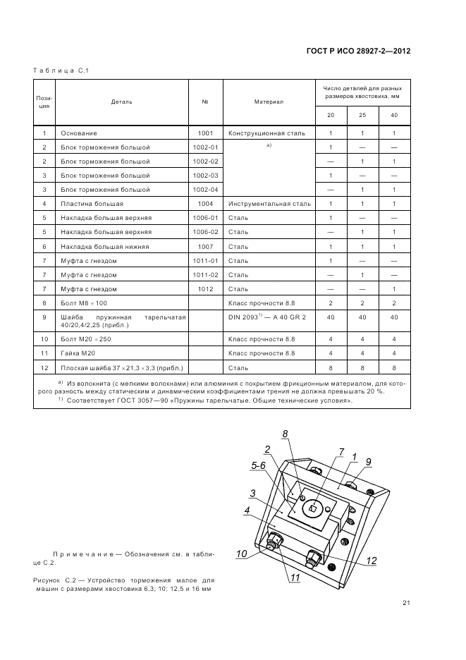 ГОСТ Р ИСО 28927-2-2012, страница 25