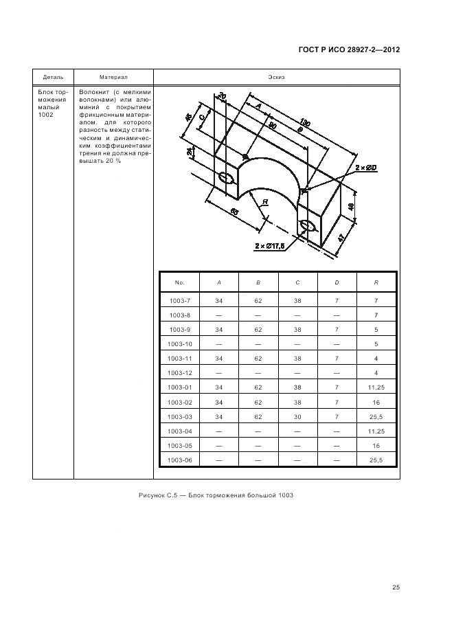 ГОСТ Р ИСО 28927-2-2012, страница 29