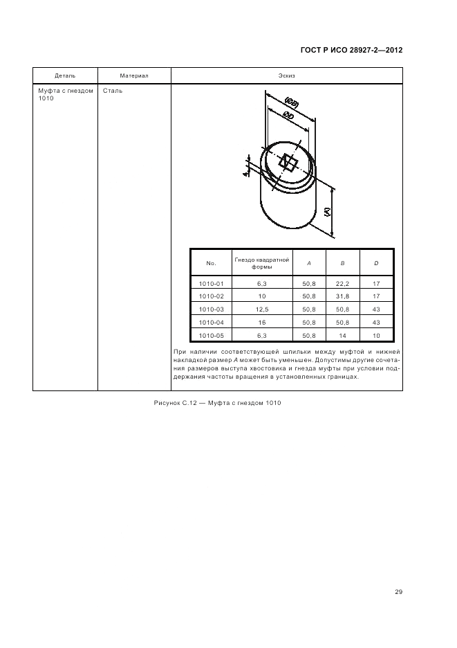 ГОСТ Р ИСО 28927-2-2012, страница 33