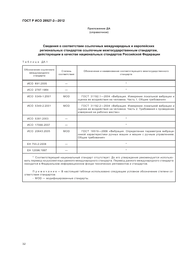 ГОСТ Р ИСО 28927-2-2012, страница 36