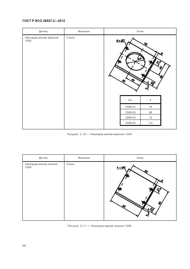 ГОСТ Р ИСО 28927-2-2012, страница 32