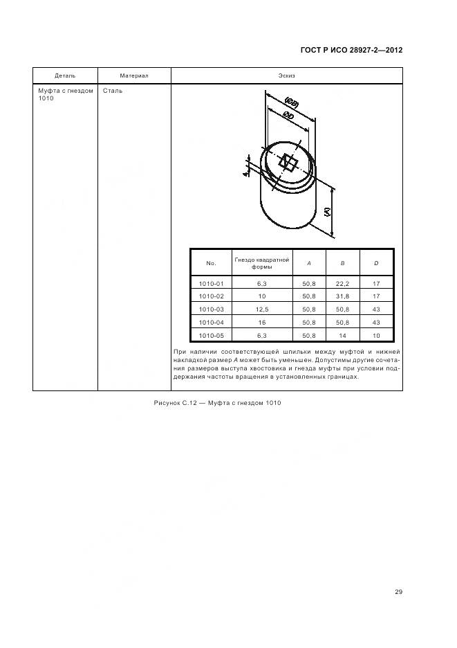 ГОСТ Р ИСО 28927-2-2012, страница 33