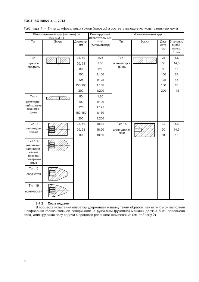 ГОСТ ISO 28927-4-2013, страница 12