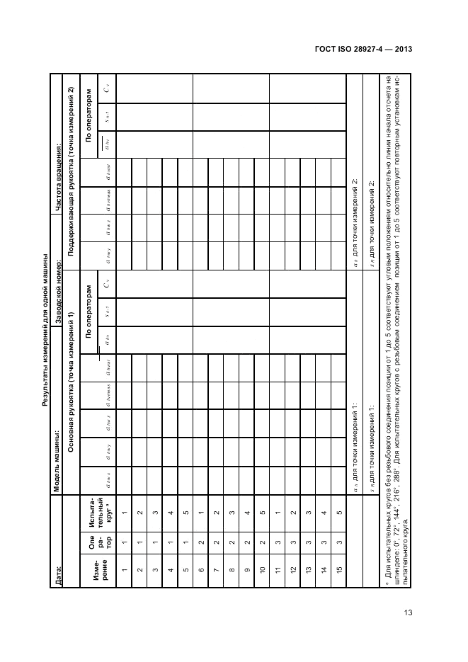 ГОСТ ISO 28927-4-2013, страница 17