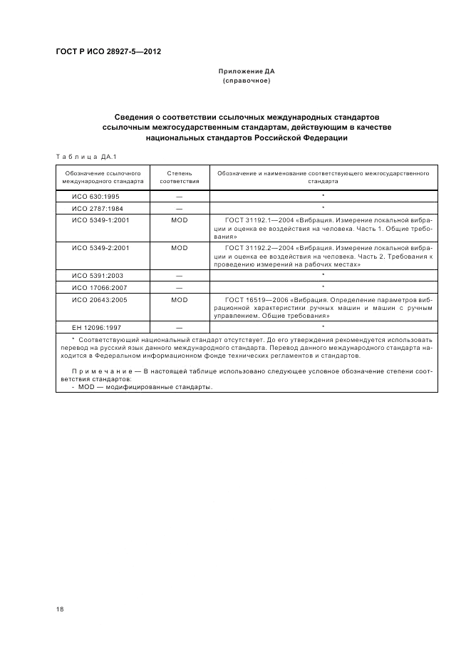 ГОСТ Р ИСО 28927-5-2012, страница 22