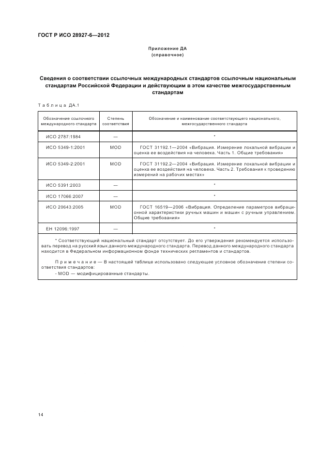 ГОСТ Р ИСО 28927-6-2012, страница 18