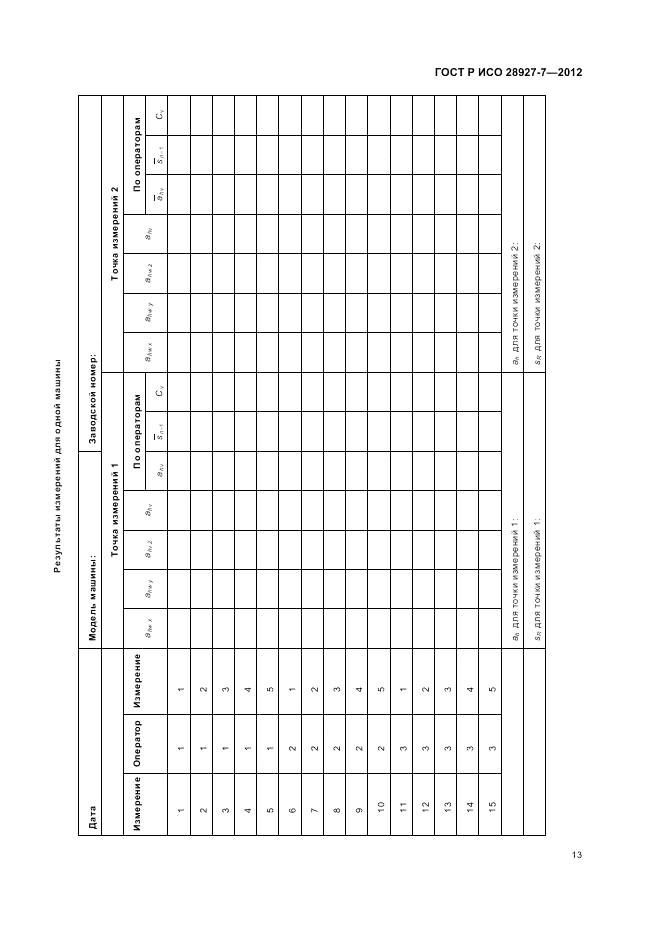 ГОСТ Р ИСО 28927-7-2012, страница 17