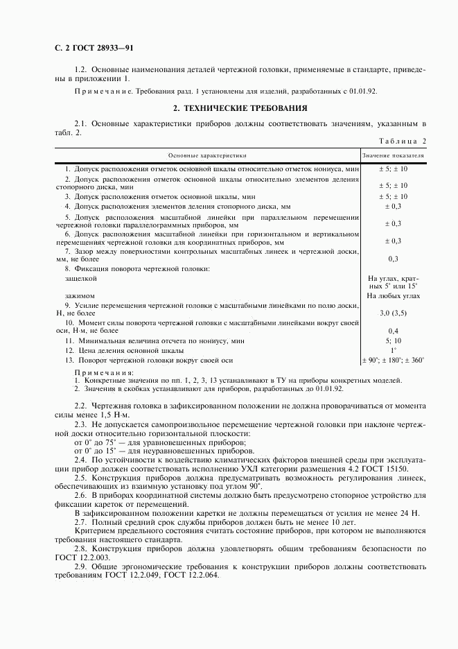 ГОСТ 28933-91, страница 3