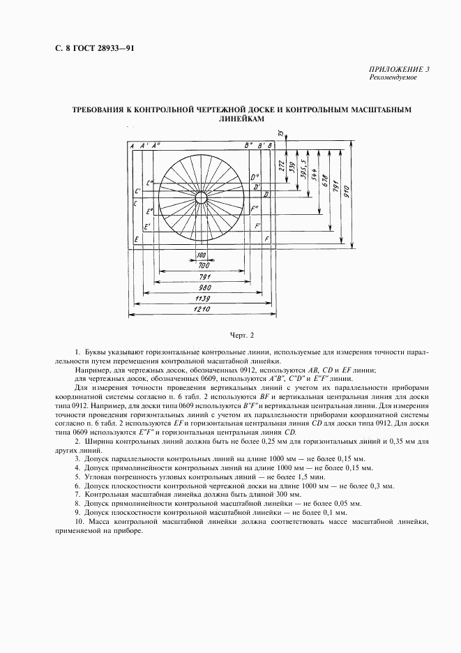 ГОСТ 28933-91, страница 9