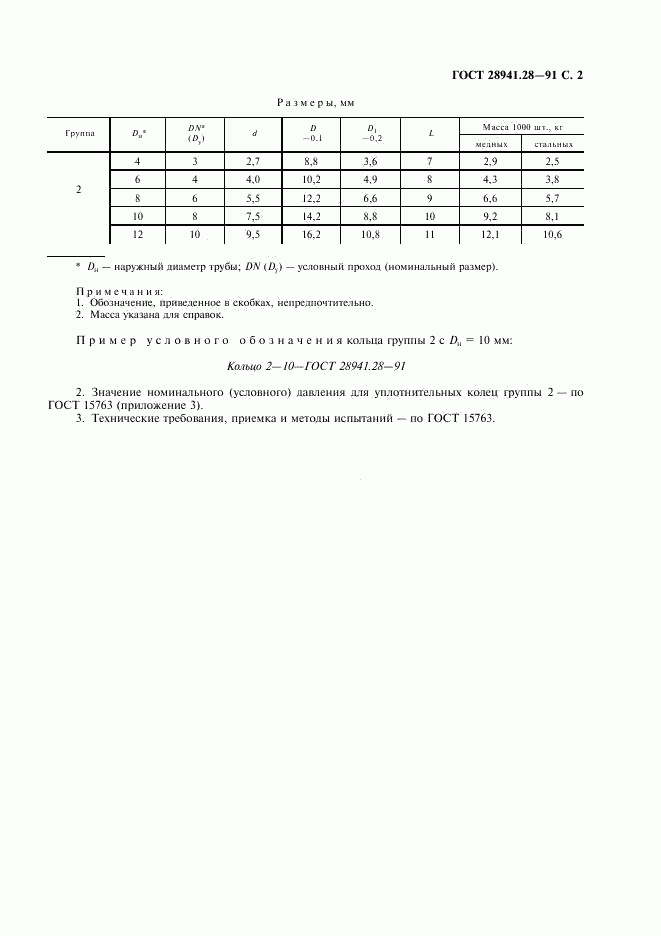 ГОСТ 28941.28-91, страница 3