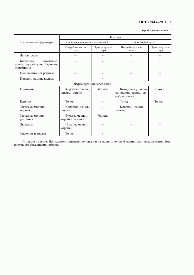 ГОСТ 28943-91, страница 6