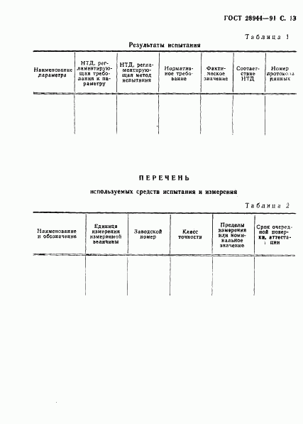 ГОСТ 28944-91, страница 14