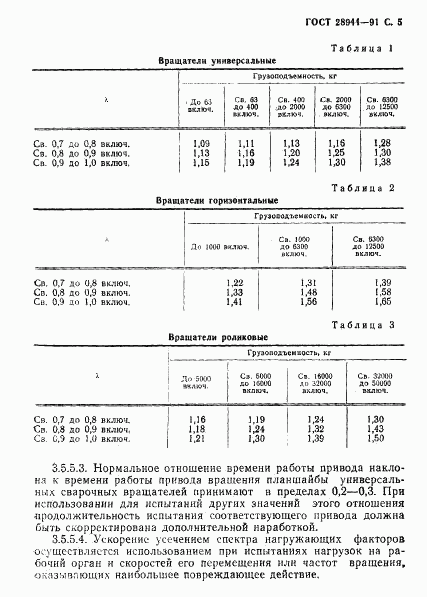 ГОСТ 28944-91, страница 6