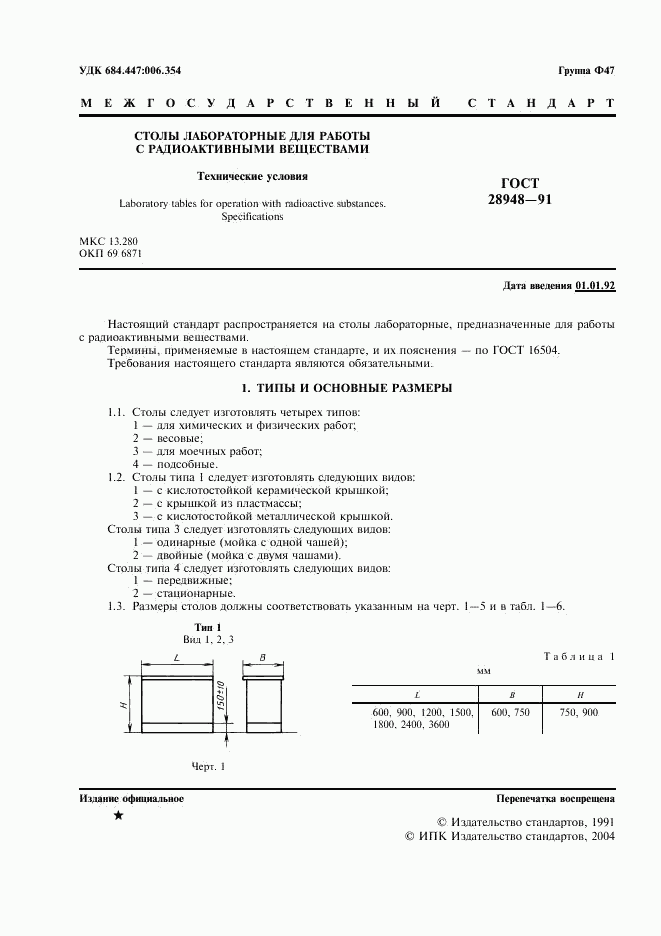 ГОСТ 28948-91, страница 2