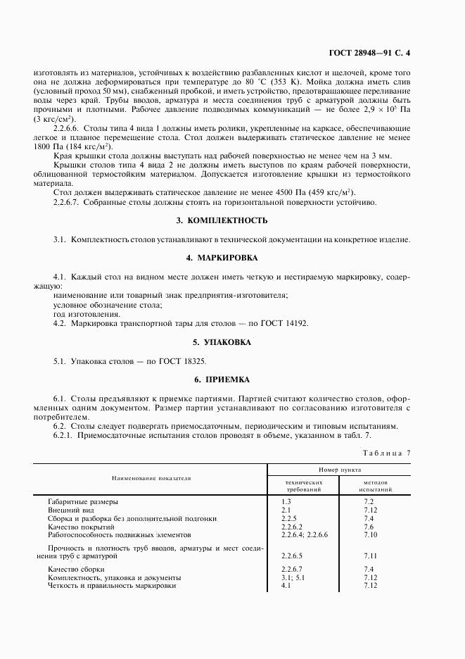 ГОСТ 28948-91, страница 5