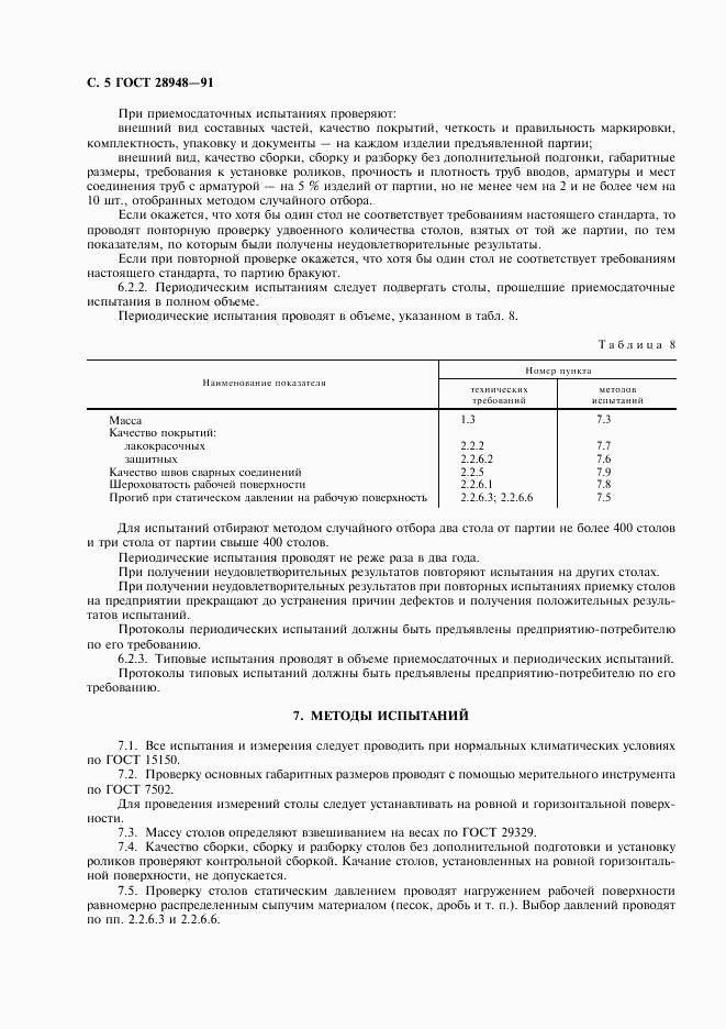 ГОСТ 28948-91, страница 6