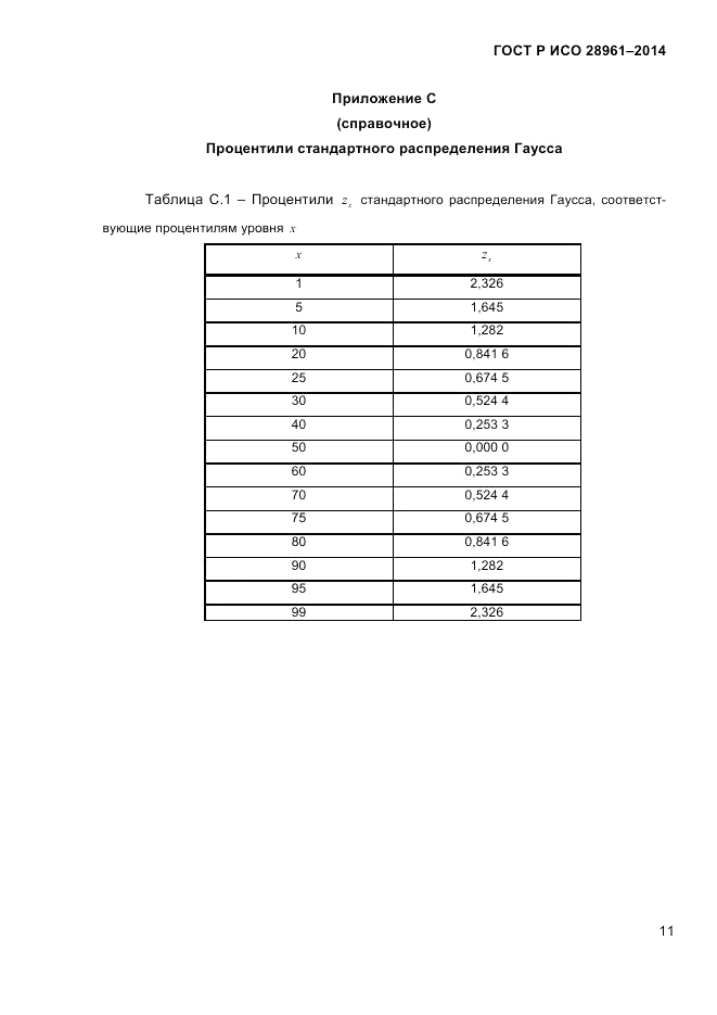 ГОСТ Р ИСО 28961-2014, страница 13