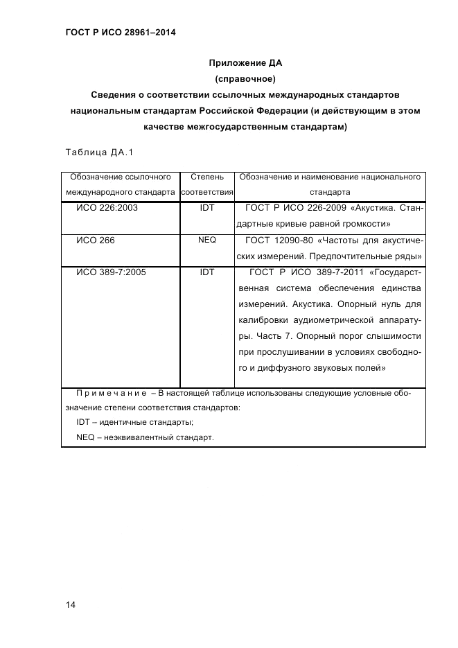 ГОСТ Р ИСО 28961-2014, страница 16