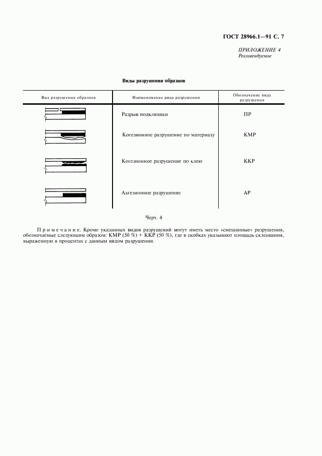 ГОСТ 28966.1-91, страница 8