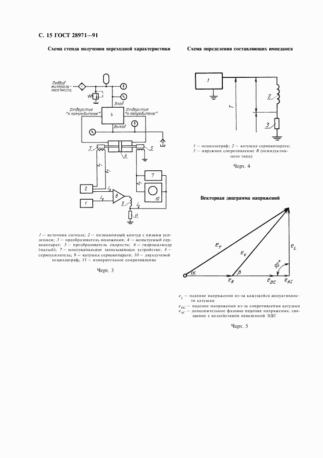 ГОСТ 28971-91, страница 16