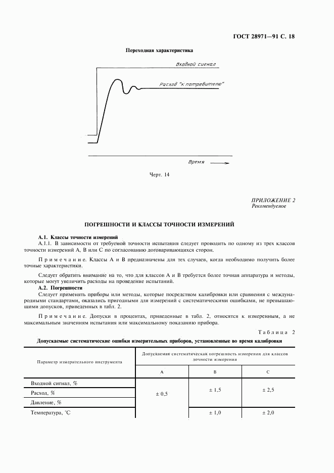 ГОСТ 28971-91, страница 19