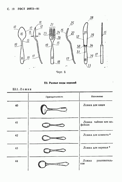 ГОСТ 28973-91, страница 20