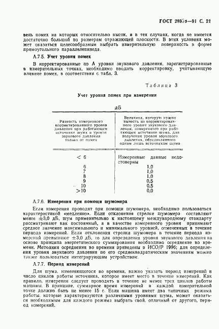 ГОСТ 28975-91, страница 22