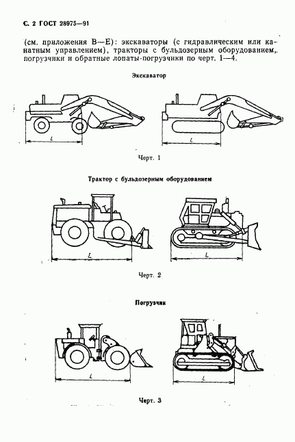 ГОСТ 28975-91, страница 3