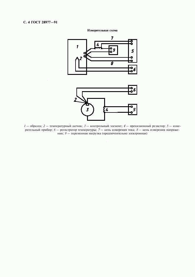 ГОСТ 28977-91, страница 5