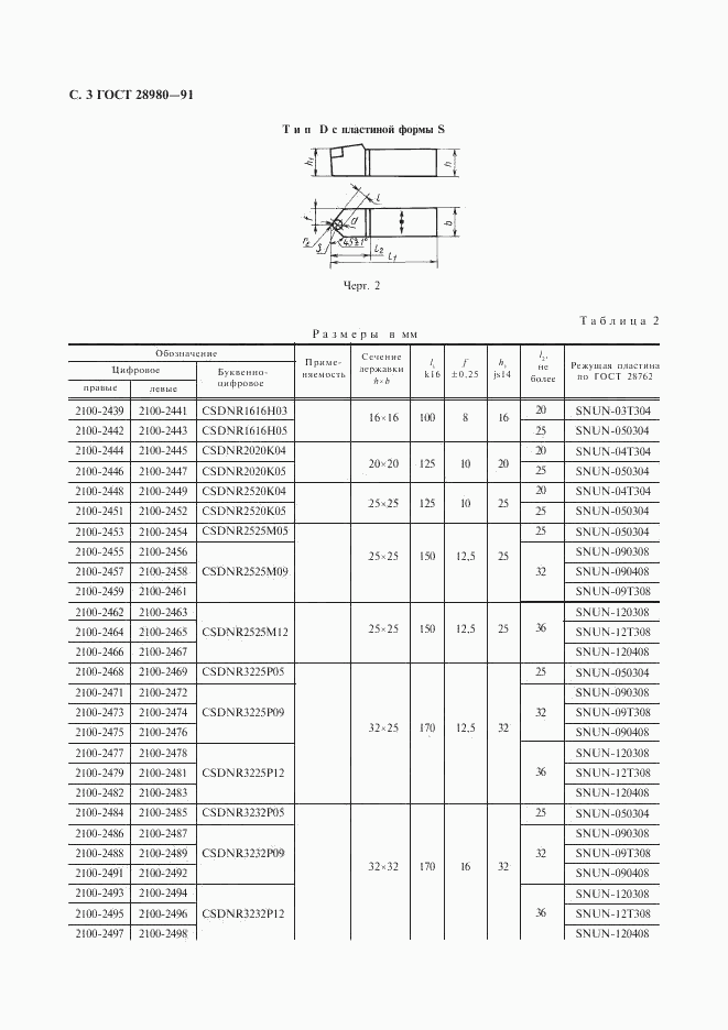 ГОСТ 28980-91, страница 4