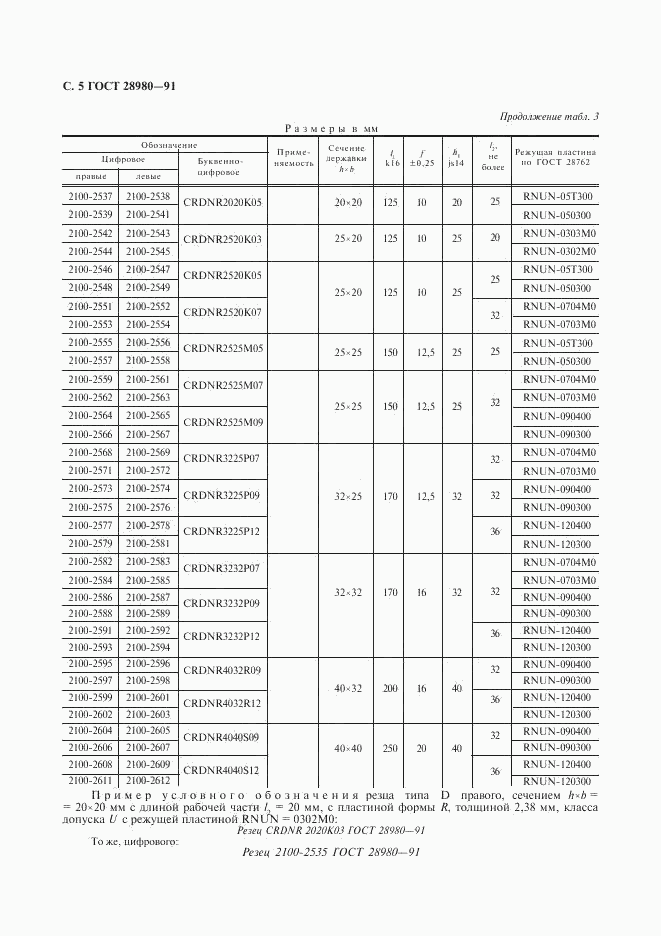 ГОСТ 28980-91, страница 6