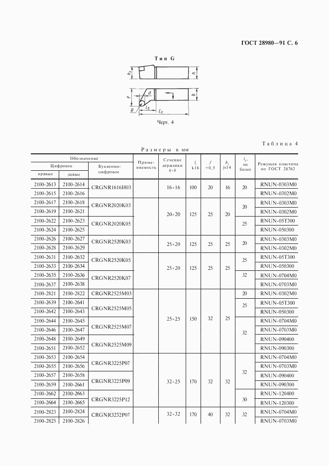 ГОСТ 28980-91, страница 7