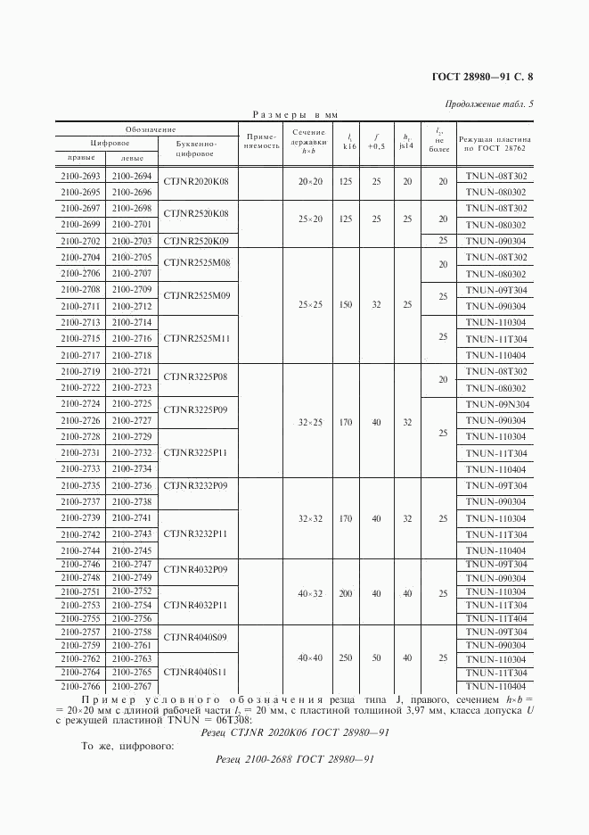 ГОСТ 28980-91, страница 9