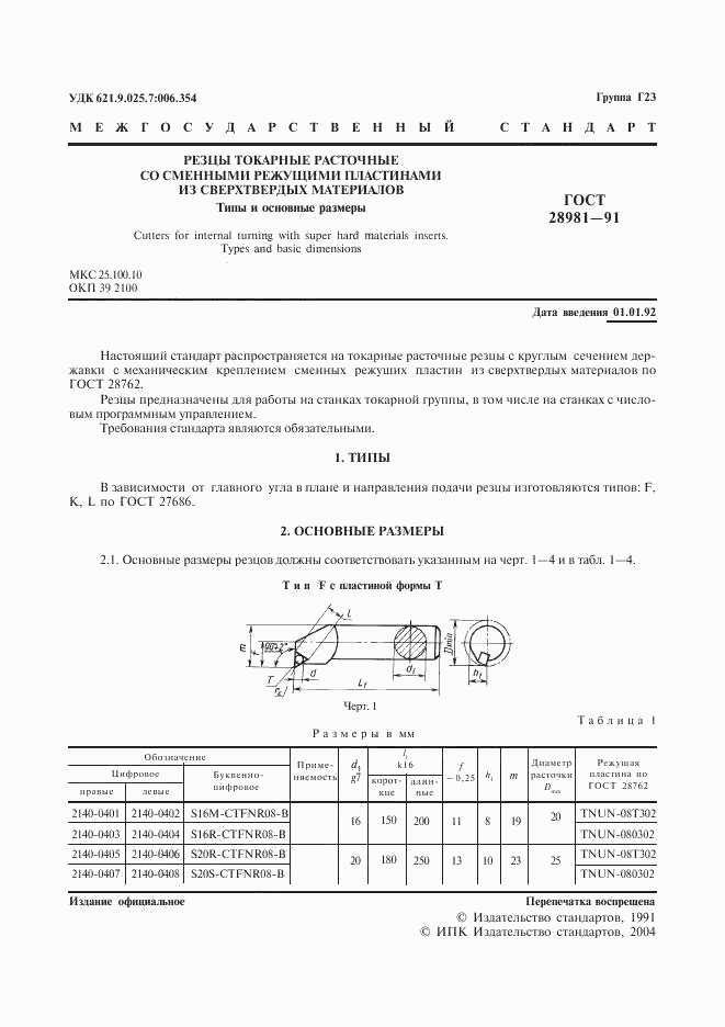 ГОСТ 28981-91, страница 2