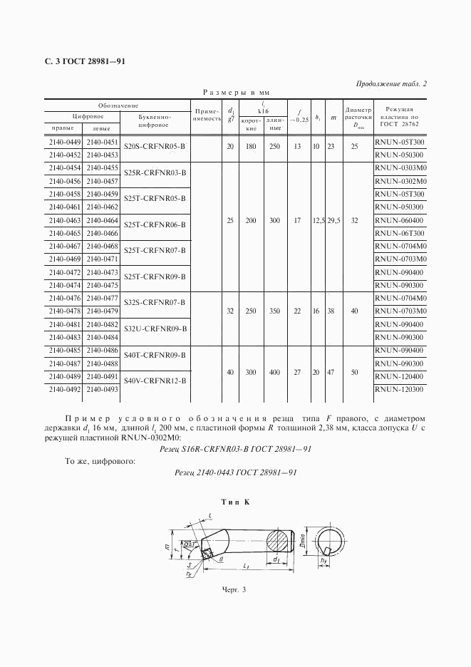 ГОСТ 28981-91, страница 4