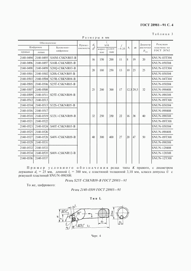 ГОСТ 28981-91, страница 5