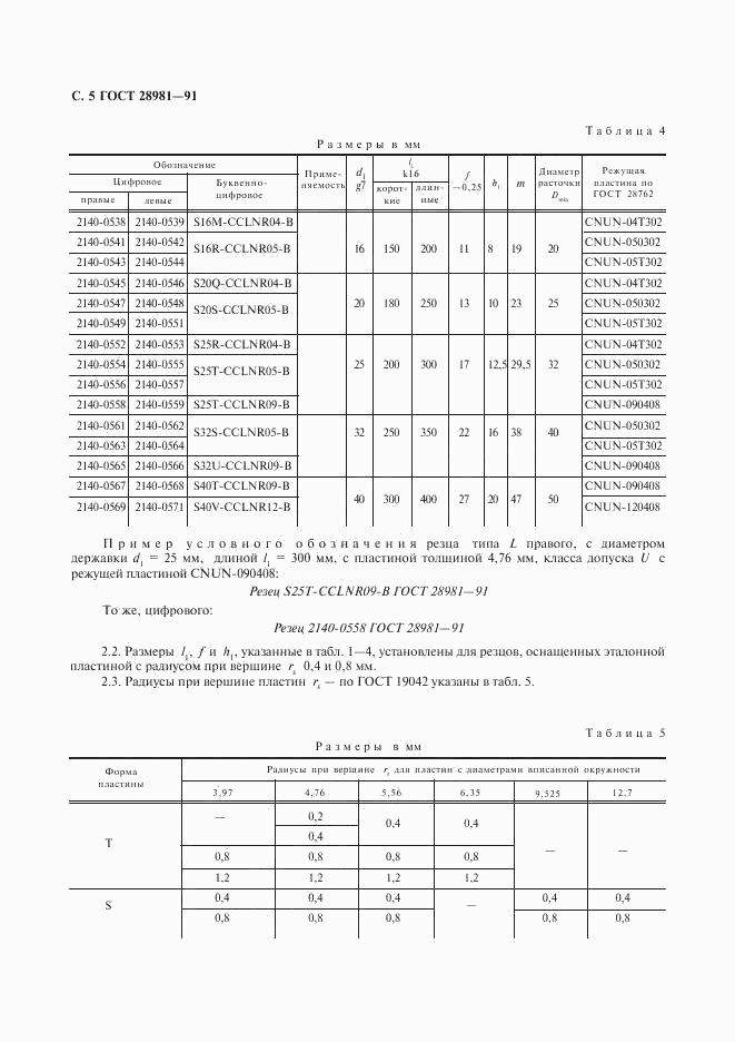 ГОСТ 28981-91, страница 6