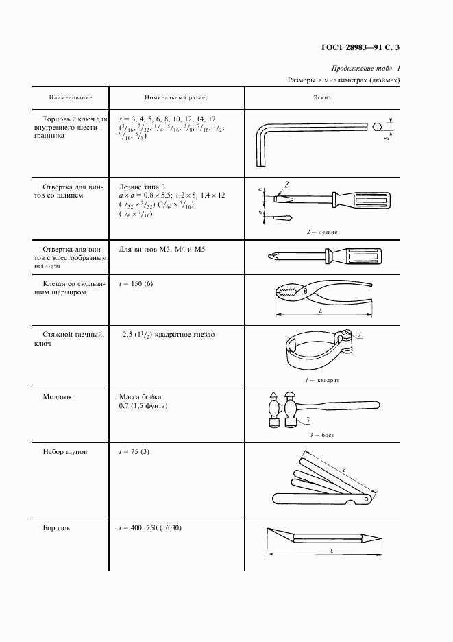 ГОСТ 28983-91, страница 4