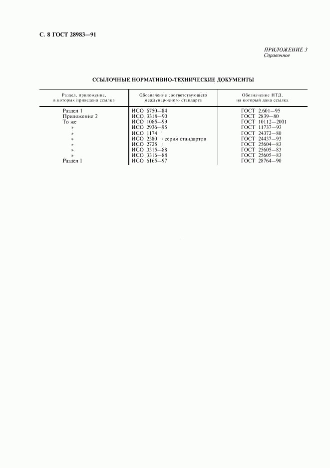 ГОСТ 28983-91, страница 9