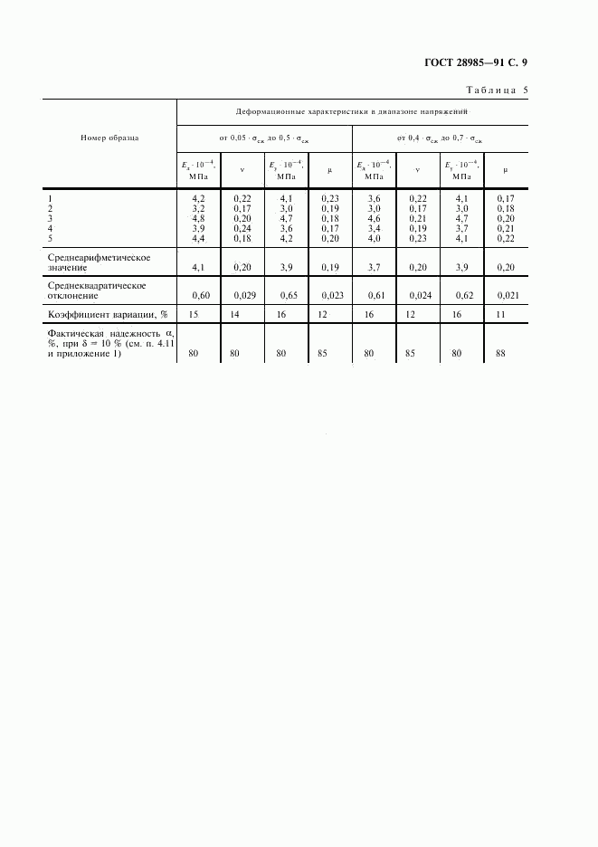 ГОСТ 28985-91, страница 10