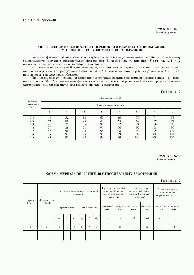 ГОСТ 28985-91, страница 7