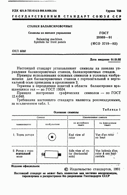 ГОСТ 28989-91, страница 2