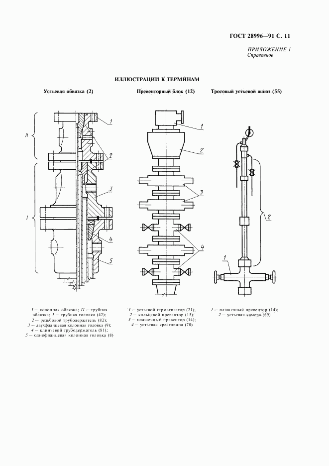 ГОСТ 28996-91, страница 12