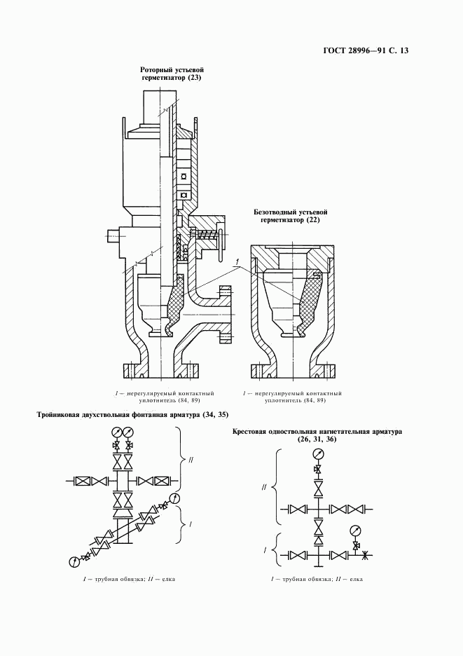 ГОСТ 28996-91, страница 14