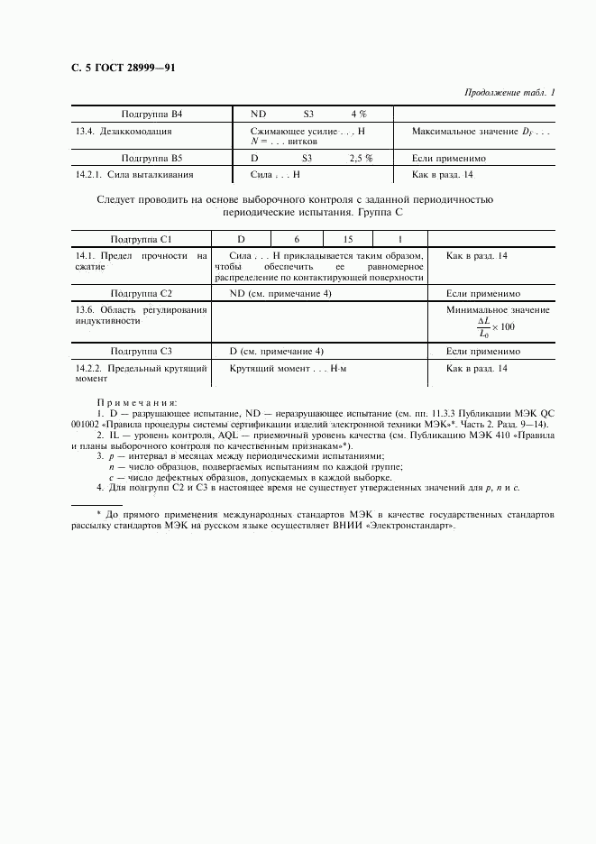 ГОСТ 28999-91, страница 6