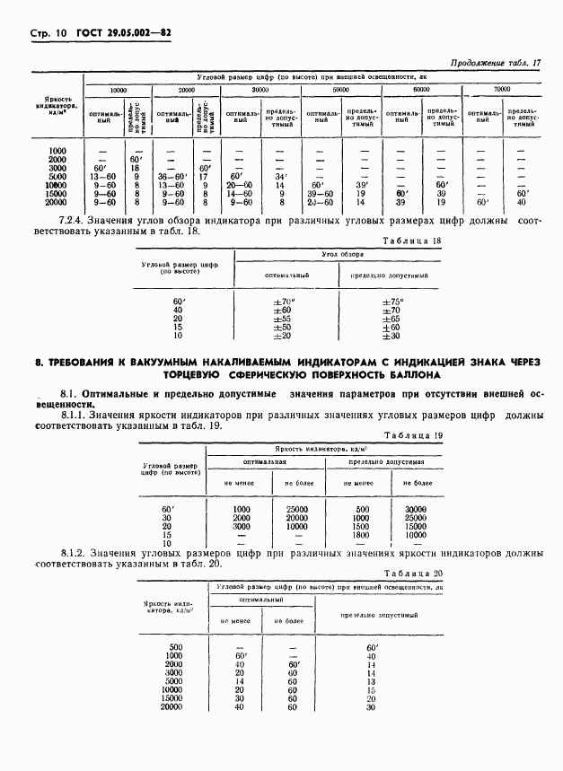 ГОСТ 29.05.002-82, страница 13