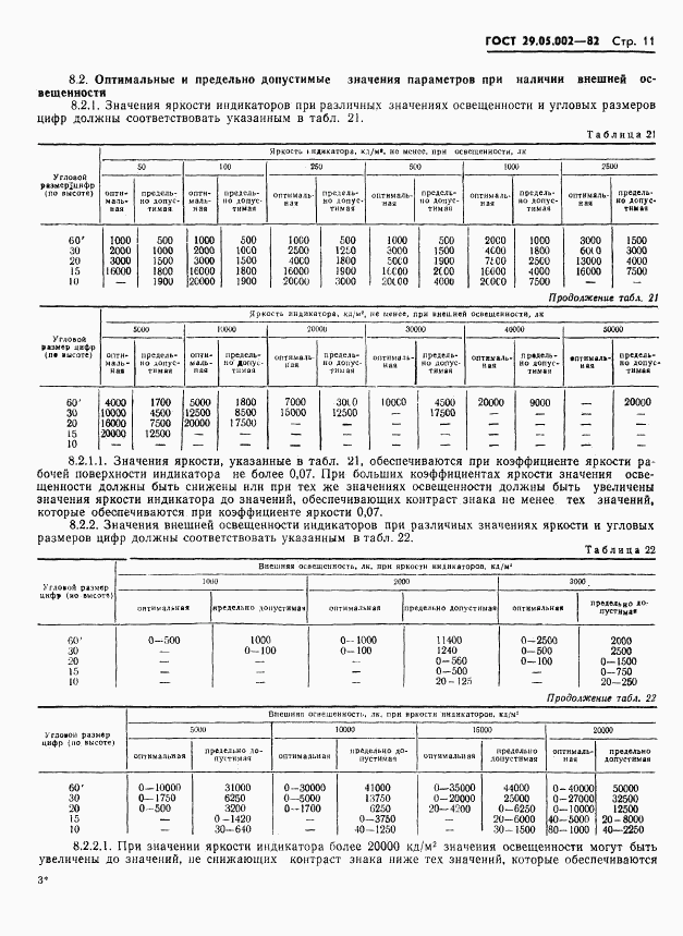 ГОСТ 29.05.002-82, страница 14